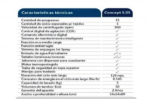LAVARROPAS AUT CONCEPT ELECTRONIC 5.05 V1 | 15 PROG DREAN