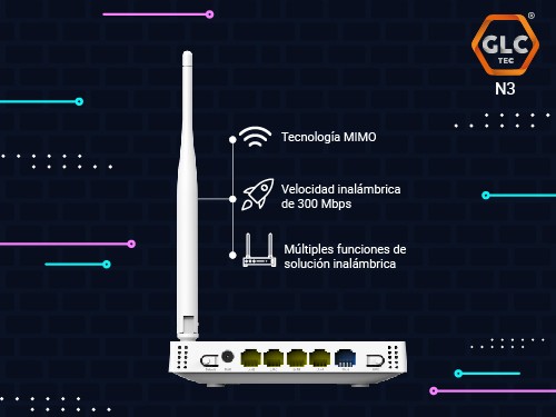 Router WiFi 3 Antenas MU-Mimo 5dbi 300mbps WPS 2,4ghz GLC