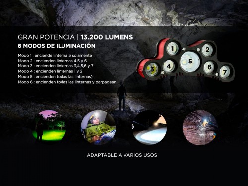 Linterna de Minero Gadnic L-09 13200 Lúmenes
