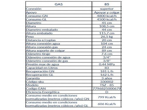 TERMOTANQUE 85 LTS GN L ZAFIRO BLANCO SEÑORIAL