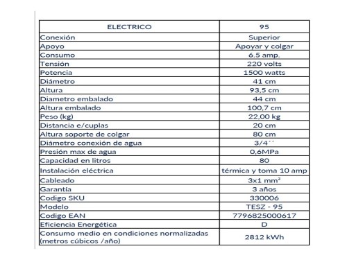 TERMOTANQUE 95 ELECTRICO 80 LTS NETOS DE AGUA LINEA ZAFIRO SEÑORIAL