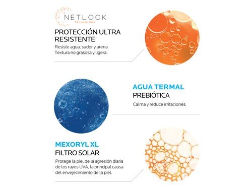 Solares Combo Anthelios UV Mune Fluido x2 La Roche Posay