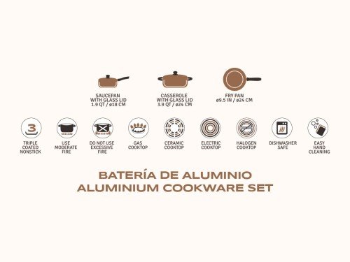 Bateria De Cocina Ceramica Antiadherente Hudson Set 5 Pcz Color Cobre