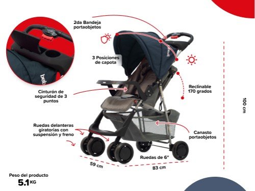 Cochecito  travel system EOS azul aero con huevito Bebesit