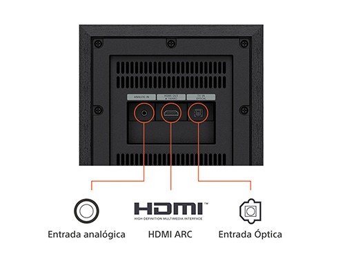 Home Theatre 5.1 canales con parlantes posteriores inalámbricos SONY