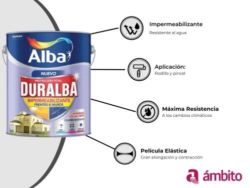 Pintura Latex Impermeabilizante Duralba Frentes y Muros Blanco 20 L