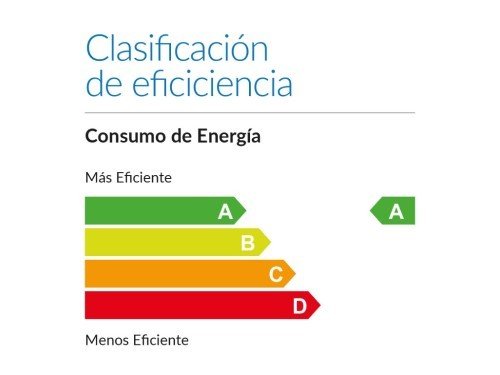 Bomba de calor para piletas, climatización Pool Inverter 25