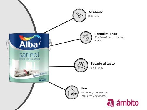 Pintura Esmalte Sintético Satinado Blanco Satinol Alba 0,5 Litro