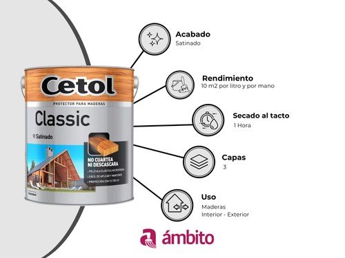 Pintura impermeable  Para Madera Cetol Satinado Al Aguarras 20 litros