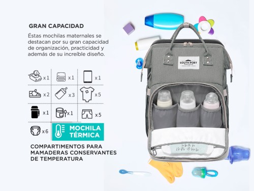 Bolso Mochila Maternal Térmica Múltiple