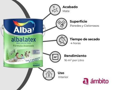 Pintura Para Interior Látex Lavable Blanco Mate Albalatex 20 Litros