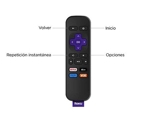 Roku Express 3960Mx Streaming Hd