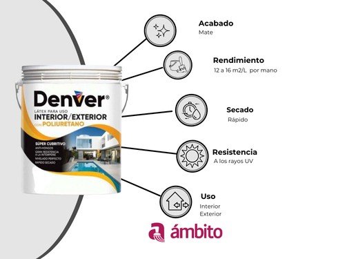 Pintura Para Interior/Exterior Látex con Poliuretano Denver 20 Litros