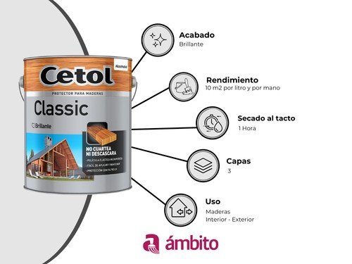 Pintura impermeable Para Madera Cetol Brillante Al Aguarras 4 litros