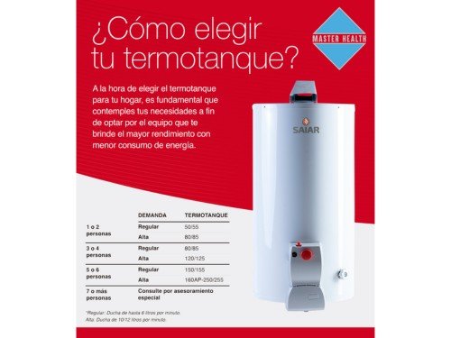 Termotanque Electrico De Colgar  55lts Conexion Inferior Saiar