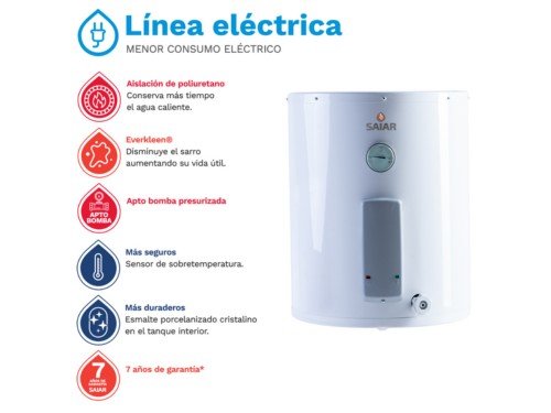 Termotanque Electrico De Colgar  55lts Conexion Inferior Saiar