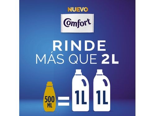 Suavizante Comfort Fiber Protect 500ml - Llevás 2, 2da al 80%