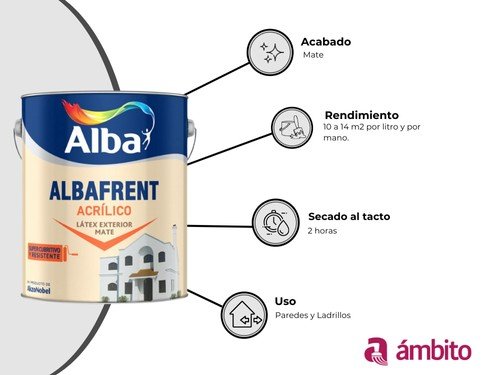 Pintura Para Exterior  y Frentes Acrílica Albafrent 20 Litros