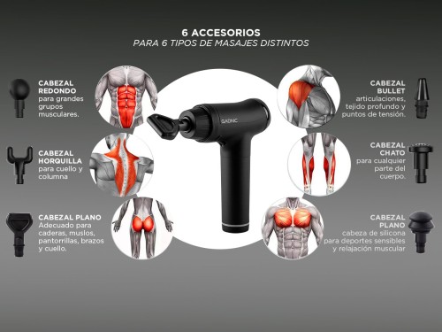 Pistola Masajeadora Gadnic