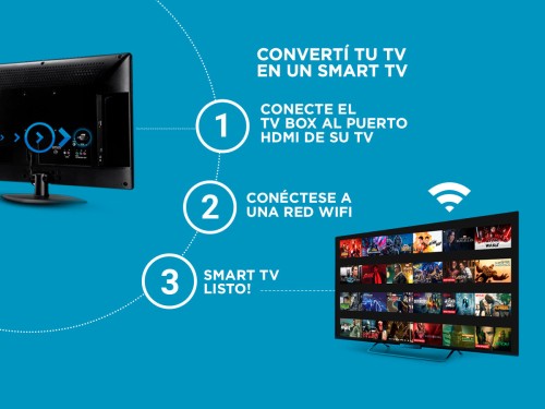 TV Box Gadnic TX-1500 Android Quadcore 4K 8gb 1gb