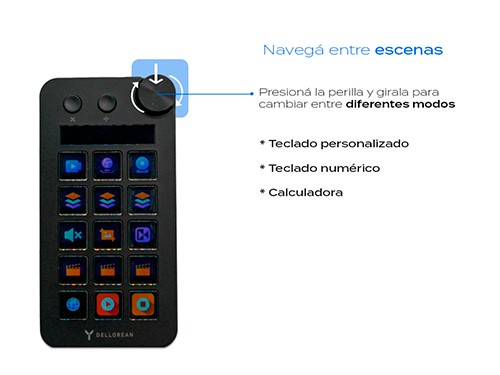 Stream Deck Mini Teclado - 15 Teclas - Flux2 Negro Dellorean