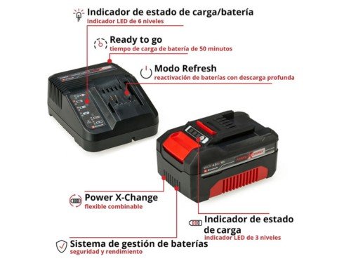 CARGADOR Y BATERIA 4,0 Ah EINHELL Starter Kit 4.0 Ah