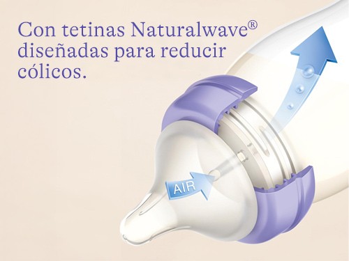 Trio de mamaderas para leche materna 240 ml Lansinoh (Pack x 3 unid.)