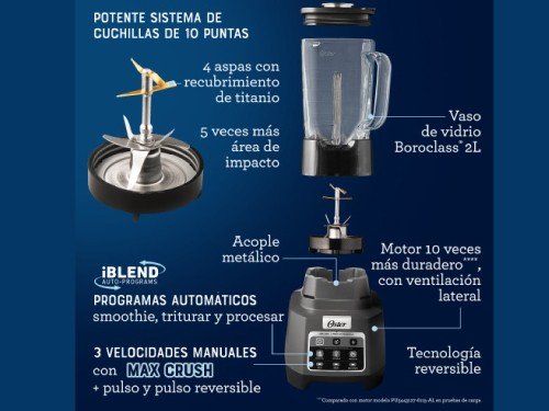 Licuadora Profesional Oster®  XTREME MIX, Motor de 1500 W BLSTXPG-BW