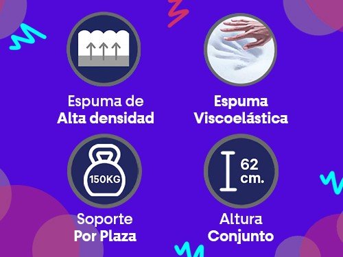 CONJUNTO MERIDIA 45 KG DE DENSIDAD C/EUROPILLOW VISCO  160X200 KAVANAG