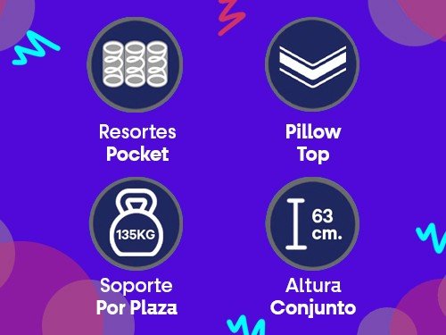 CONJUNTO CHATEAU RESORTES POCKET C/PILLOW TOP- KING 180X200 KAVANAG