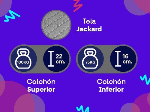 SOMMIER DUO MAX DOBLE C/CAMA CARRO EXTRAIBLE 200X100+190X90 KAVANAG