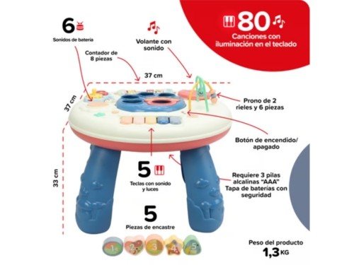 Mesa didáctica lúdica Bebesit – 2006