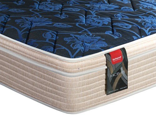 Colchon Resortes Springwall MCB 115 Euro Pillow 140x190 2 Plazas