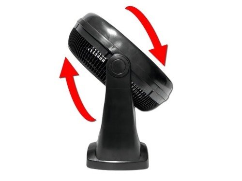 Turbo Ventilador Industrial Kacemaster - 20" - 100w - Bajo Consumo