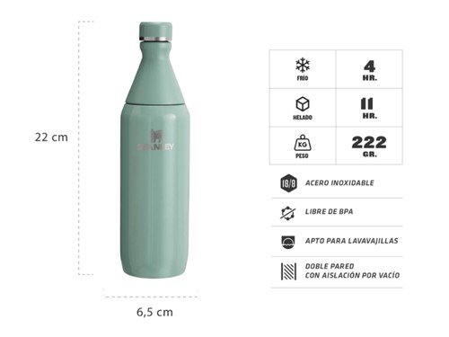 Botella Termica Stanley All Day Slim 590 Ml - Shale