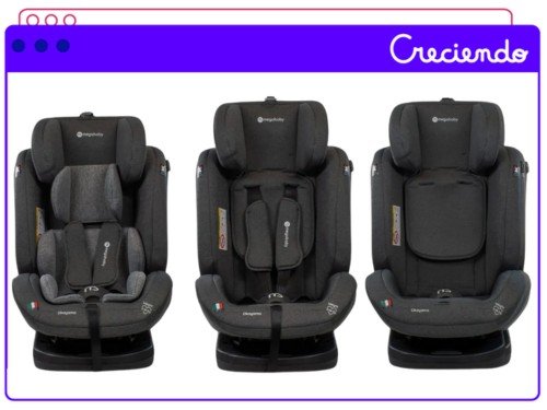 Butaca De Auto Para Bebé Mega Baby Okayama De 0-36 Kg Con Giro 360