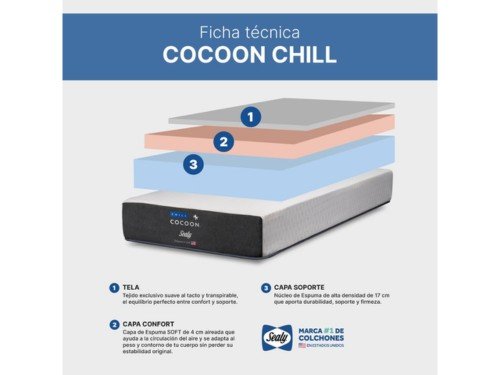 Colchón en caja 1 plaza Sealy Cocoon Chill Box Espuma alta densidad