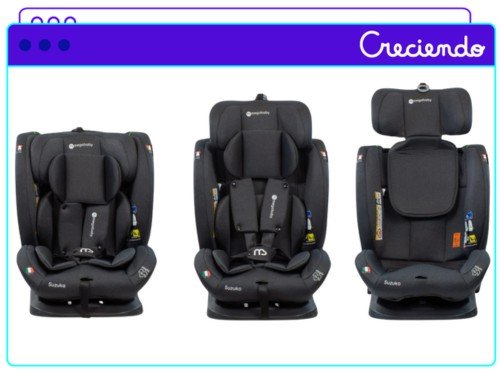 Butaca De Auto Para Bebé Mega Baby Suzuka Con Hebilla H De 0-36 Kg