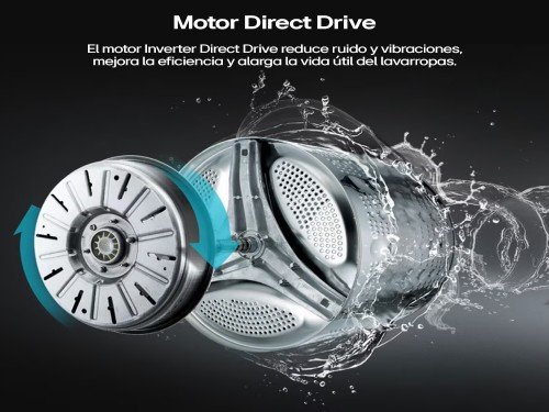 Lavarropas LG carga frontal 6,5 KG WM65MVFS6│ Negro│ Inverter