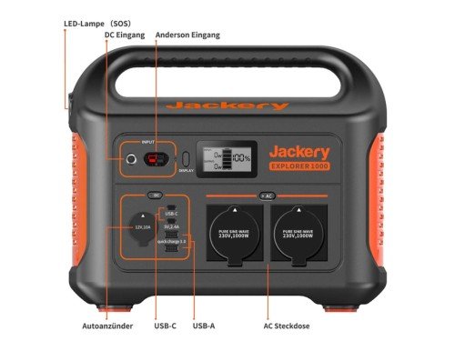 Combo Jackery + Solar Panel - FlexSolar F120 + Power Station Explorer