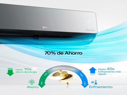 Aire Acondicionado LG ARTCOOL 3517 W │Dual Inverter │ThinQ WIFI