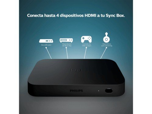Philips Hue Play HDMI Sync Box Sincroniza Smart TV 4K