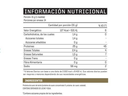 Suplemento Proteina Truemade Whey Protein Sin Sabor 453g