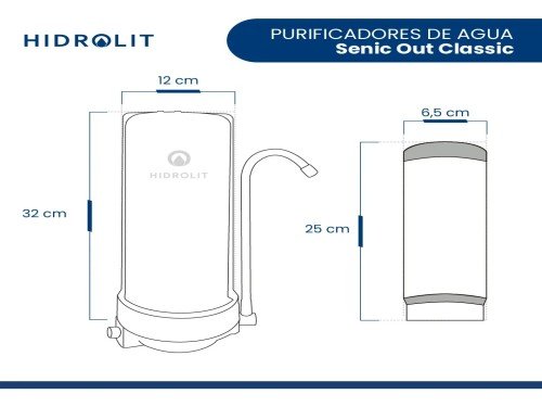 Purificador De Agua Hidrolit Senic Out Classic - Blanco
