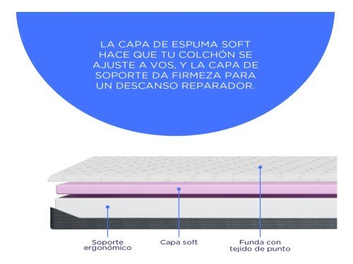 Colchón En Caja de Espuma La Espumería Freestyle Box 1plaza 80x19cm